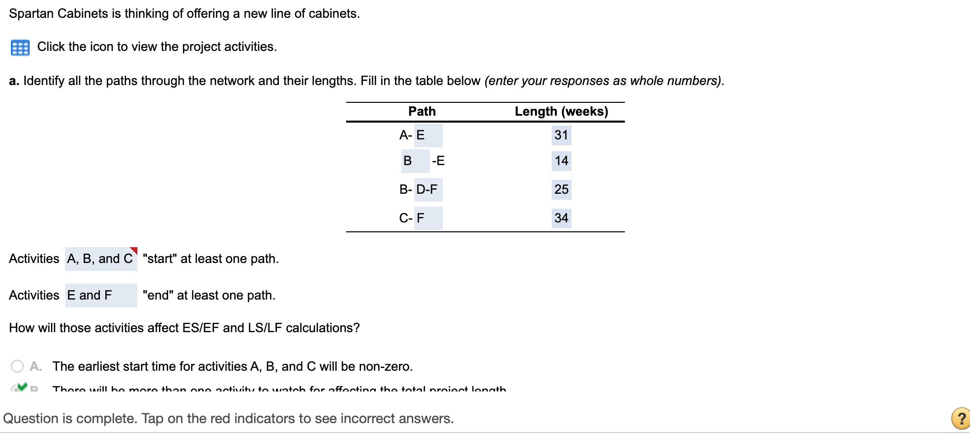 -ject activities. e nc i X More Info Duration