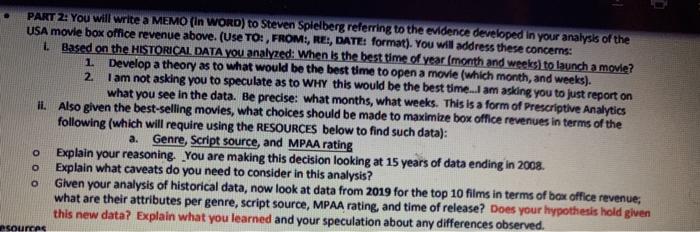 PART 2: You will write a MEMO (In WORD) to Steven