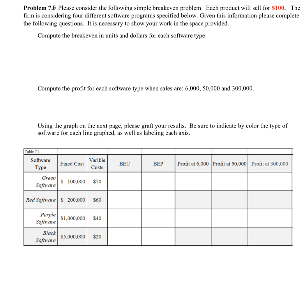 Problem 7.F Please consider the following simple
