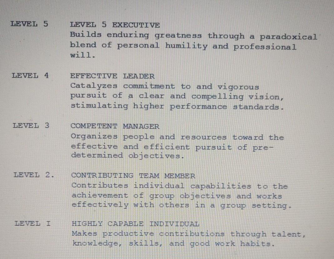 I have attached the meaning of level 5 leader