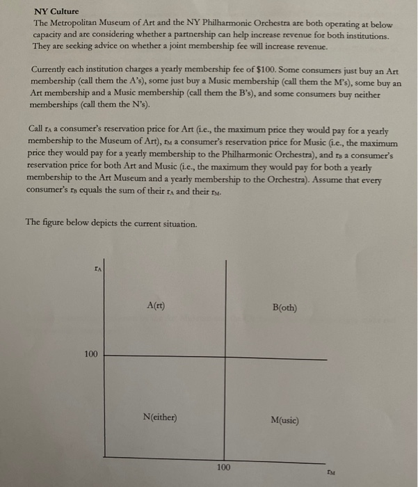 NY Culture The Metropolitan Museum of Art and the