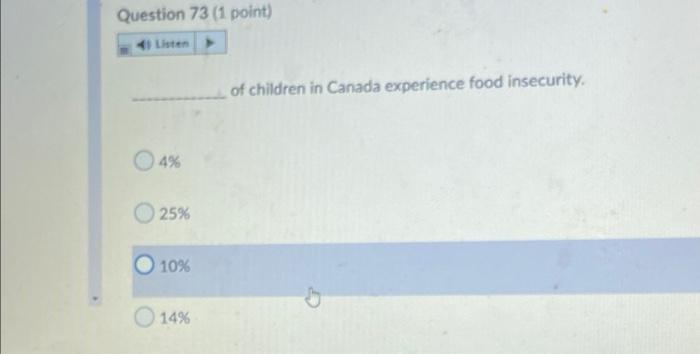 Question 73 (1 point) 4) Listen 4% 25% 10% 14% of