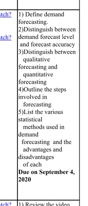 tch? 1) Define demand forecasting 2)Distinguish