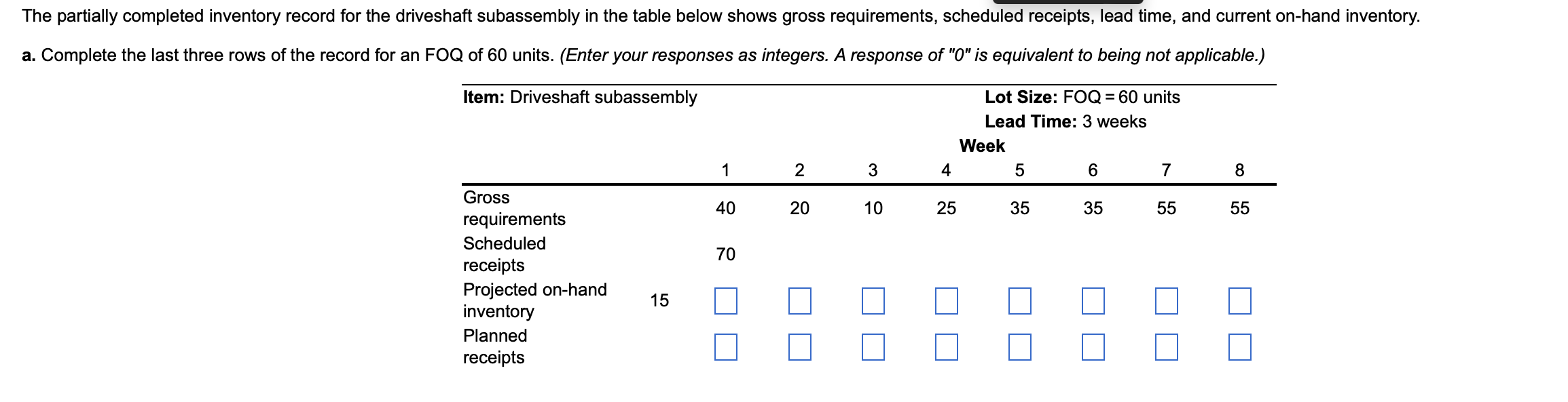 The partially completed inventory record for the