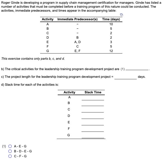 10 Roger Ginde is developing a program in supply