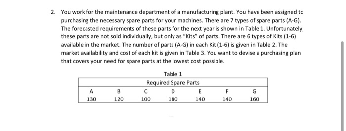 2. You work for the maintenance department of a