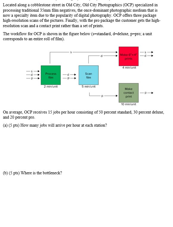 Located along a cobblestone street in Old City,