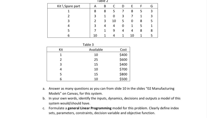 2. You work for the maintenance department of a