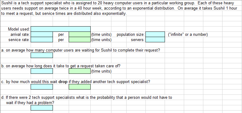 Sushil is a tech support specialist who is