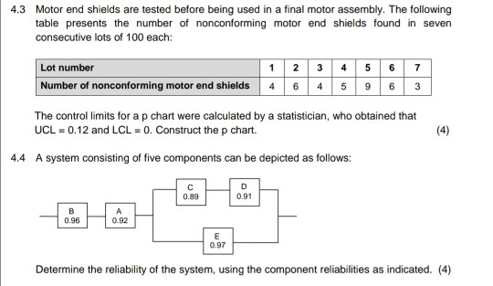 4.3 Motor end shields are tested before being