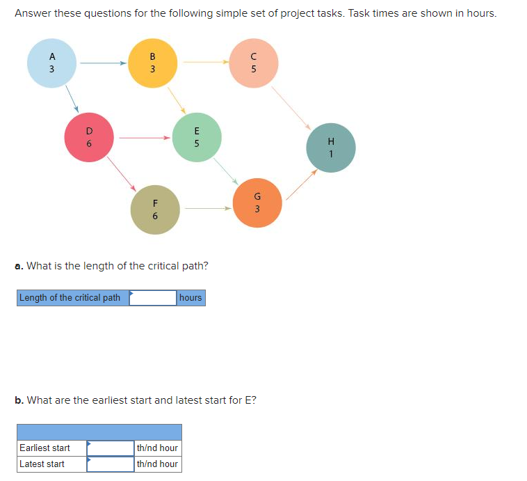 Answer these questions for the following simple