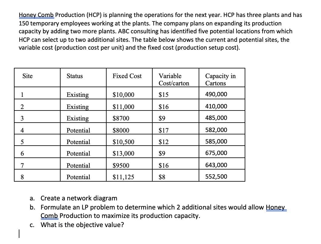 Honey Comb Production (HCP) is planning the