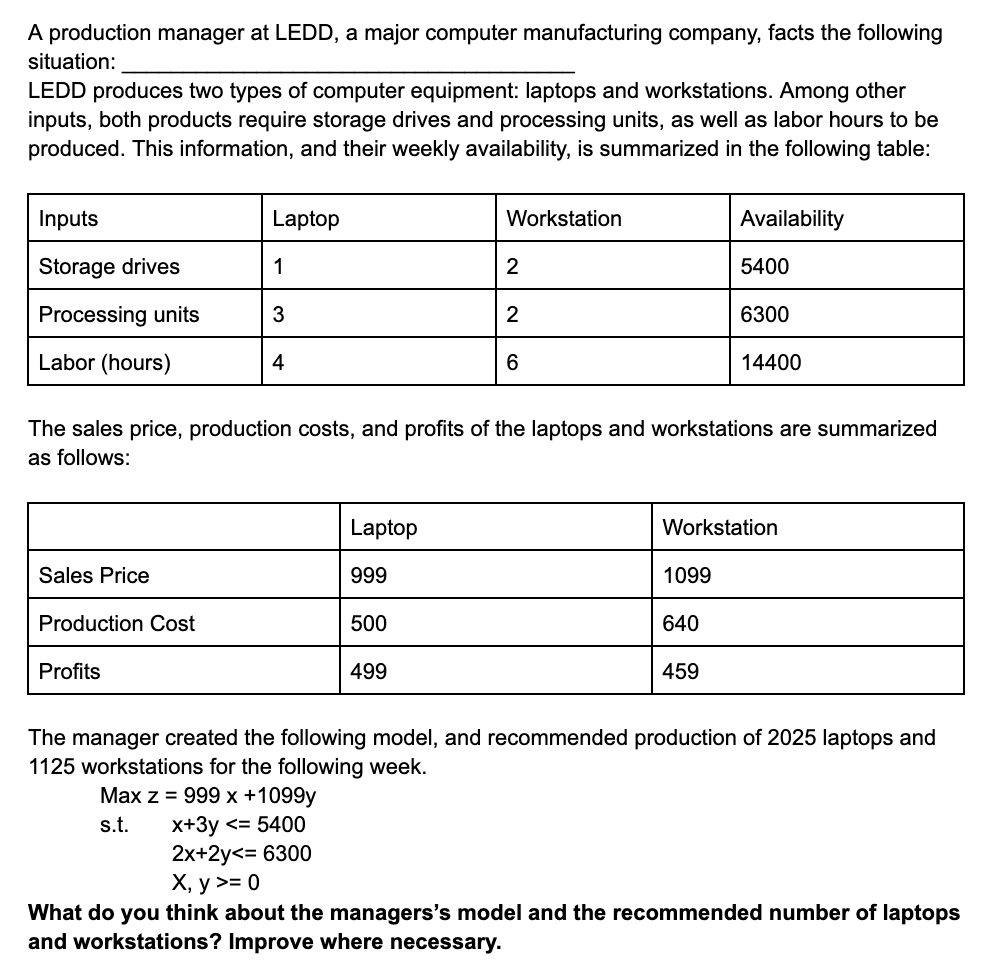 A production manager at LEDD, a major computer