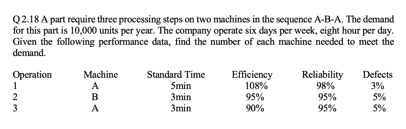 Q2.18 A part require three processing steps on