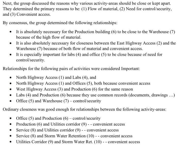 Prepare a relationship chart from the above