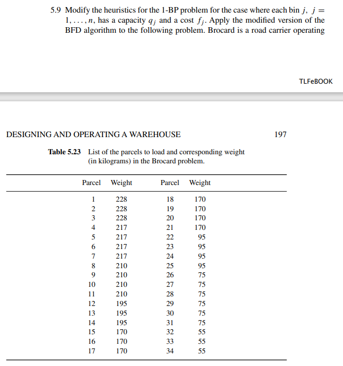 mainly in France and in the Benelux. The vehicle