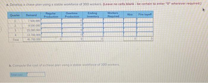 Neal industries manufactures blue jeans for the