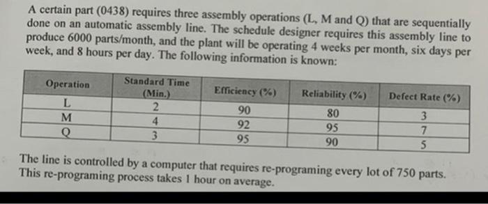 in facilites layout (machine fraction) is it