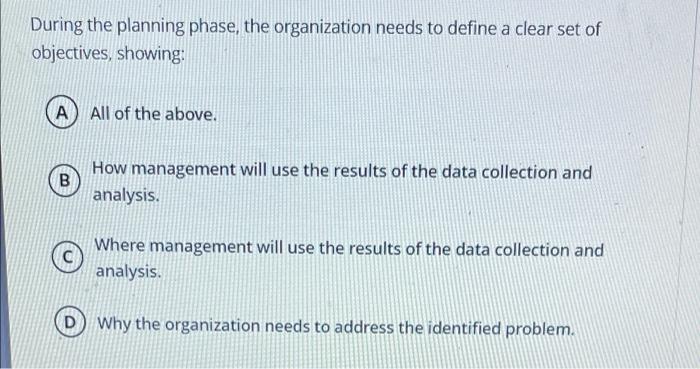 During the planning phase, the organization needs