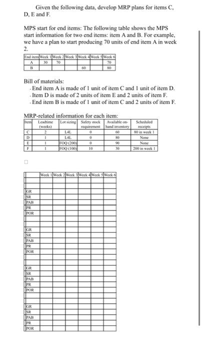 Given the following data, develop MRP plans for