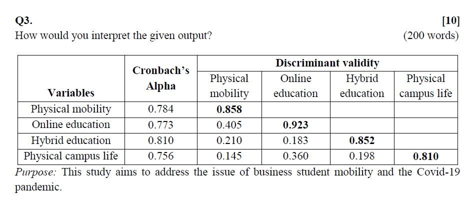 Subject: Quantitative Research Method Q3. How