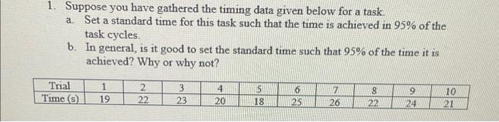 1. Suppose you have gathered the timing data