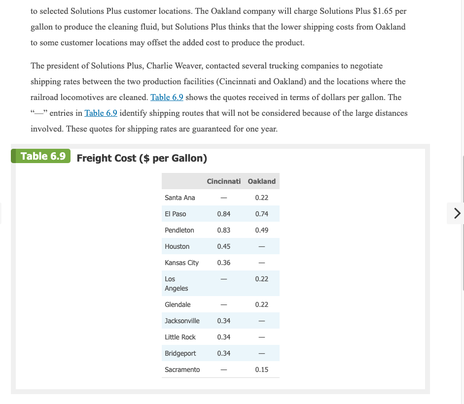 Please solve using Excel Solver, show formulas