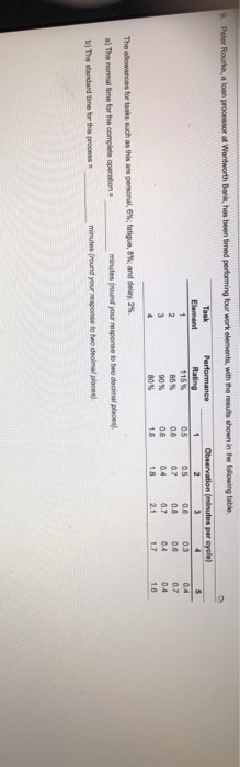 Peter Rourke, a loan processor Wentworth Bank has