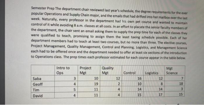 hello, I need help getting the objective fuction