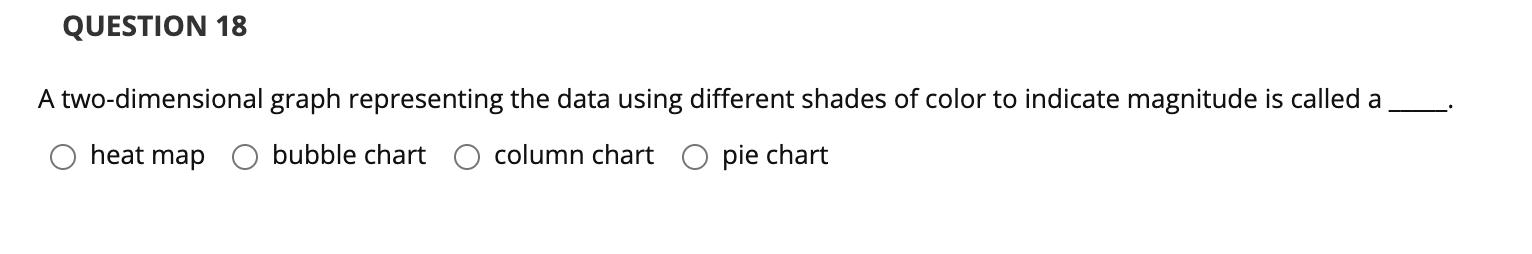 QUESTION 18 A two-dimensional graph representing