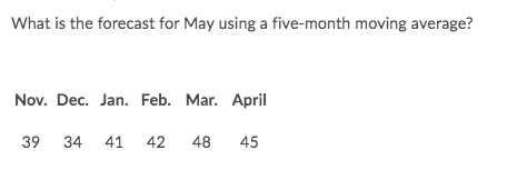 What is the forecast for May using a five-month