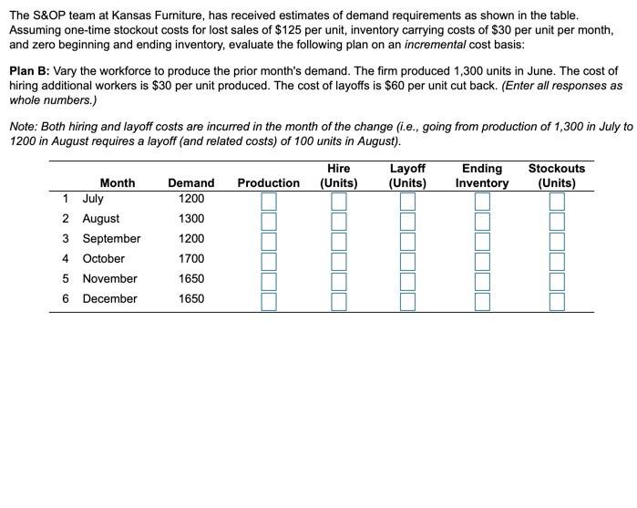 also need help with 1. total hiring cost 2. total