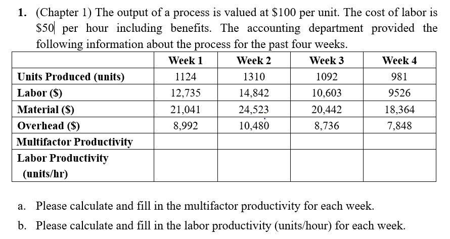 1. (Chapter 1) The output of a process is valued