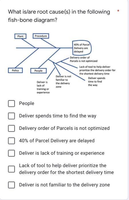 please answer all the question A process can only