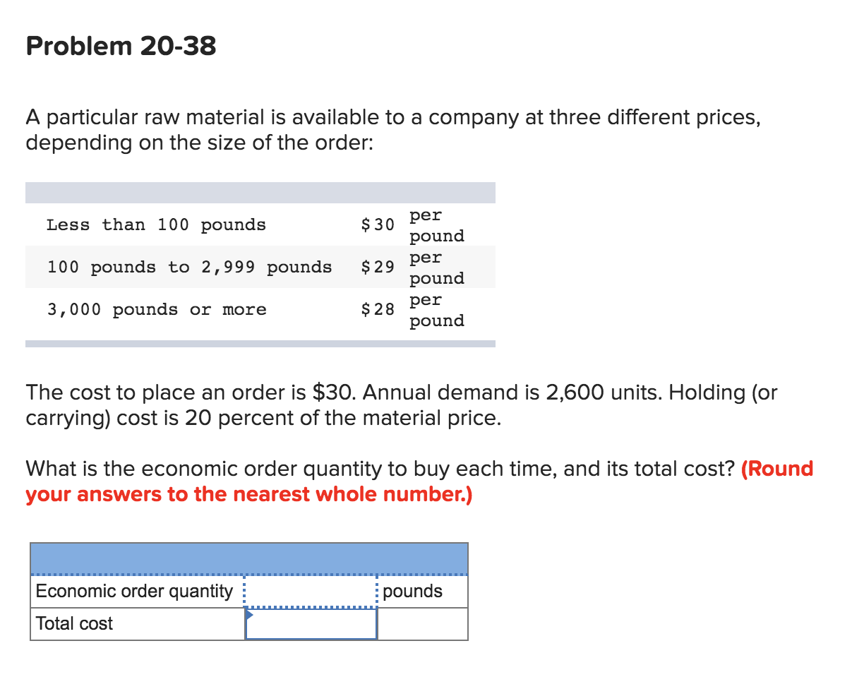 Problem 20-38 A particular raw material is