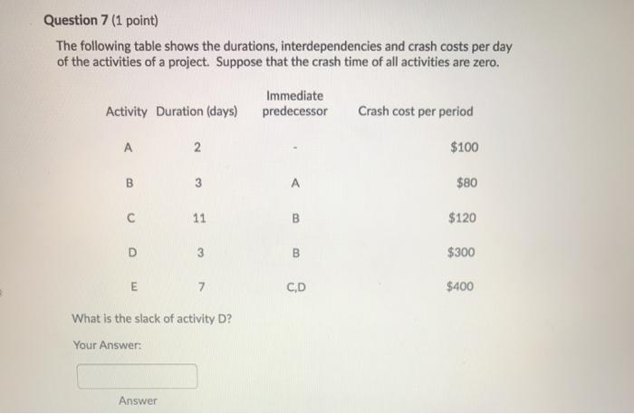 Question 7 (1 point) The following table shows