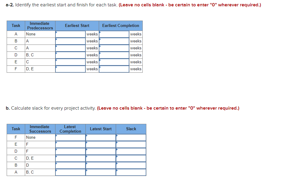 Given the following project network: TaskB 7