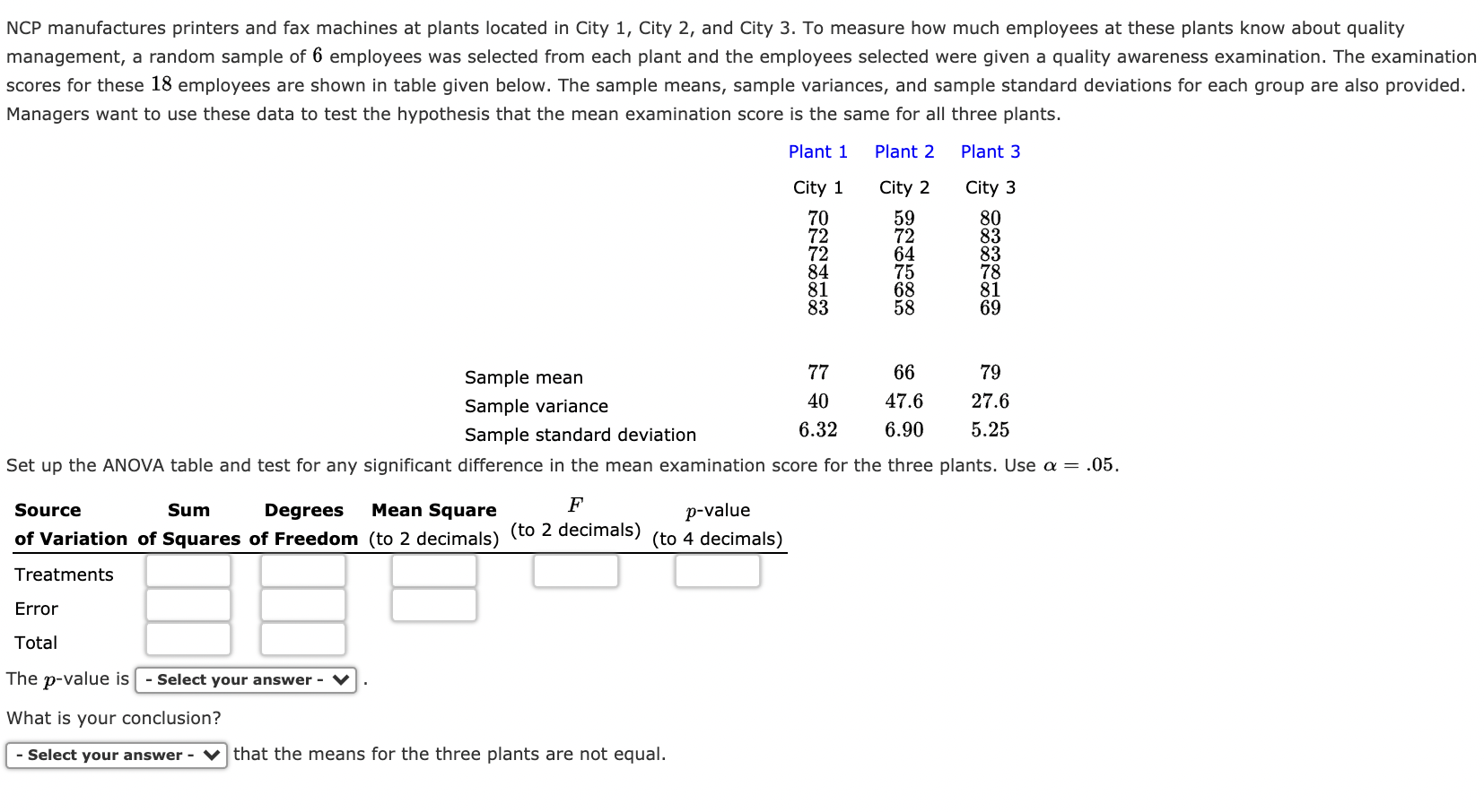 NCP manufactures printers and fax machines at