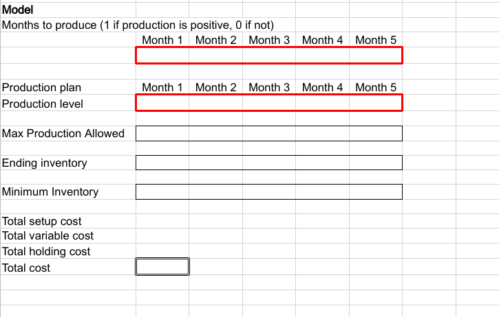 Model Months to produce ( 1 if production is