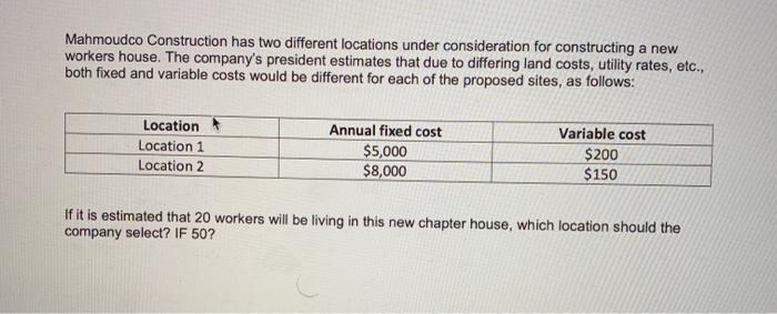 Mahmoudco Construction has two different