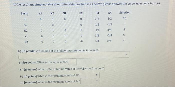 solve quick If the resultant simplex table after