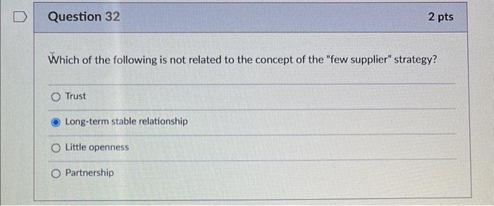 Which of the following is not related to the