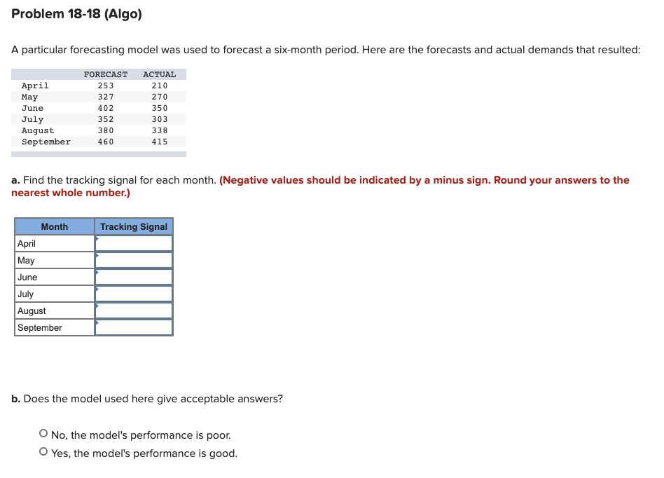 Problem 18-18 (Algo) A particular forecasting