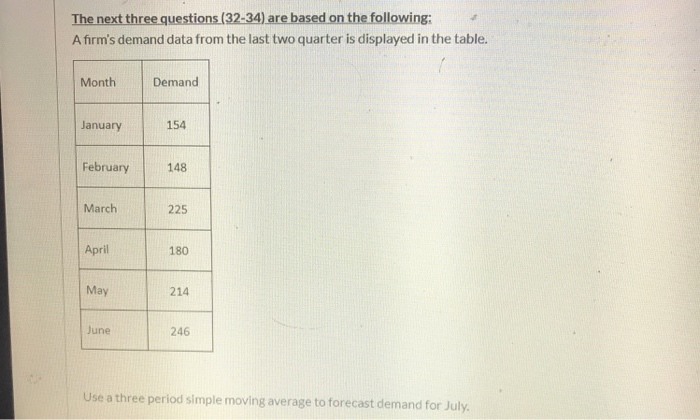 Question 34 If the forecast for June was 234,