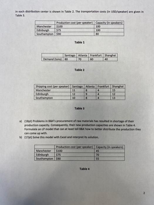 Problem 1 (35 pt) Bowman & Kinkins (B&K) is a