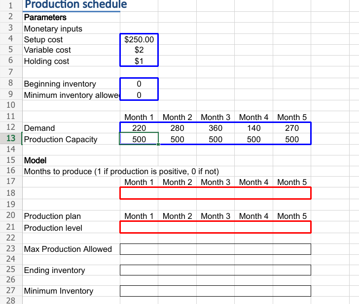 Model Months to produce ( 1 if production is