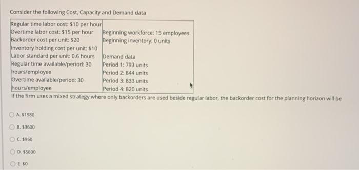 Consider the following Cost Capacity and Demand