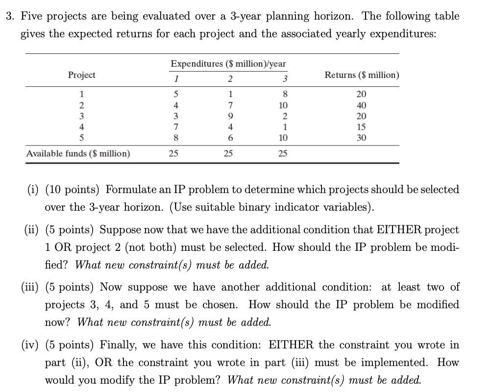 3. Five projects are being evaluated over a