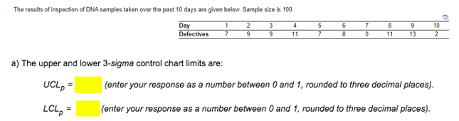 The results of inspection of DNA samples taken