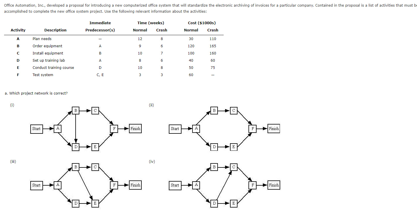Office Automation, Inc., developed a proposal for